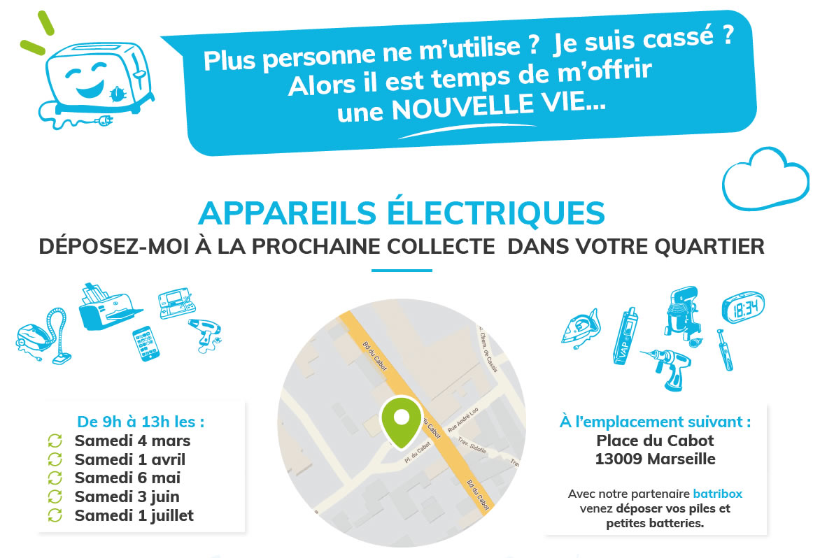 Collecte écologique : piles &amp; batteries Place du Cabot