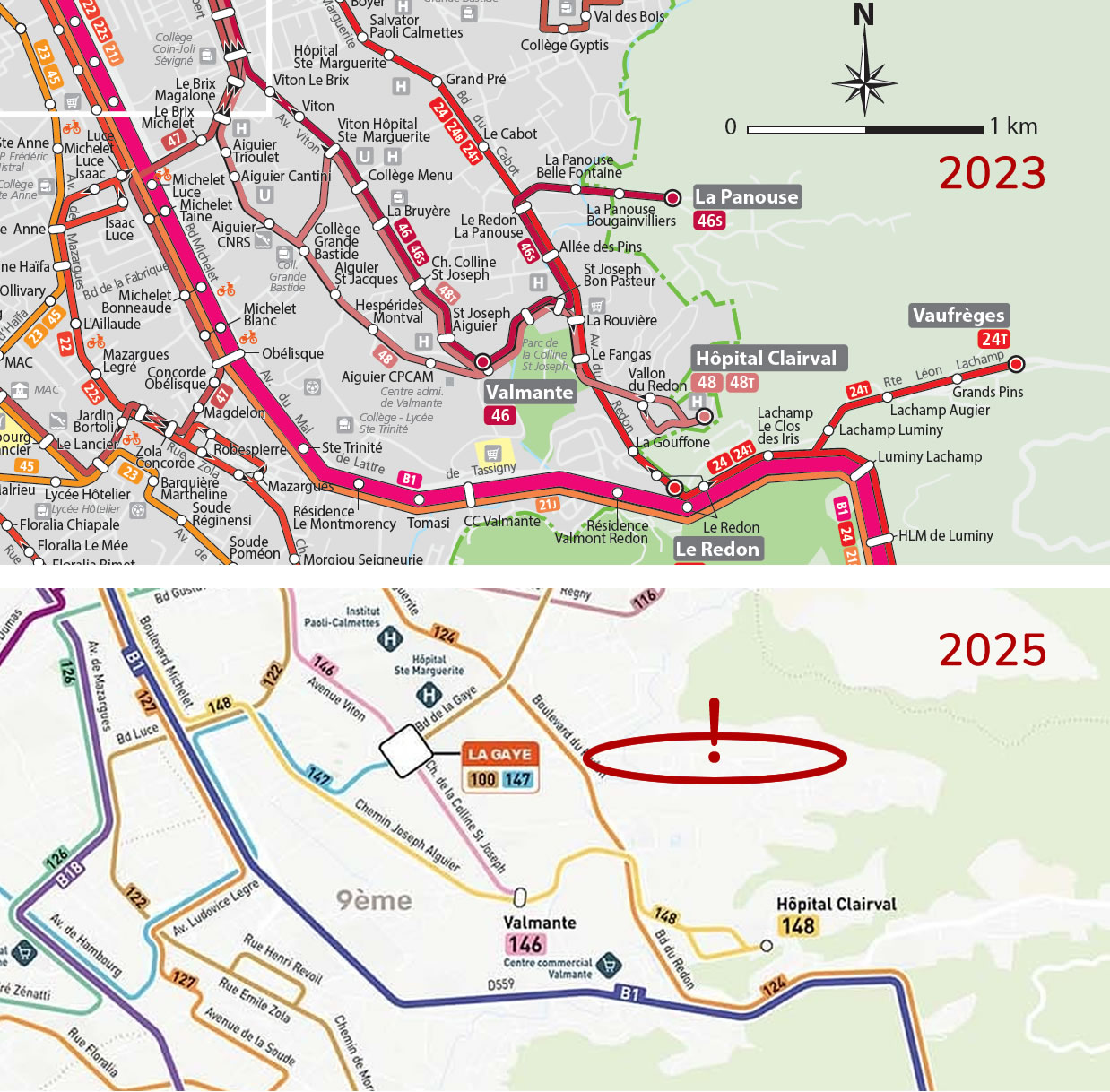 comparatif 2023 2025 reseau RTM REDON
