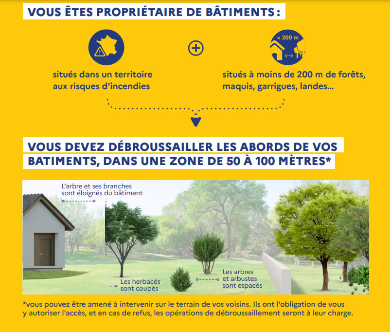 2023 Debroussailler La Panouse est concerne
