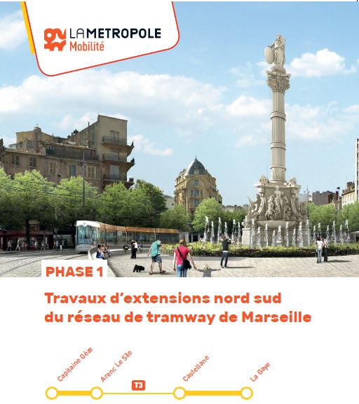 La brochure complète